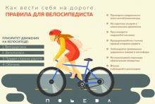 Безопасность на дорогах и при пользовании средствами индивидуальной мобильности