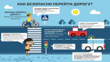 Безопасность на дорогах и при пользовании средствами индивидуальной мобильности