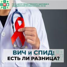 ВИЧ и СПИД: есть ли разница?